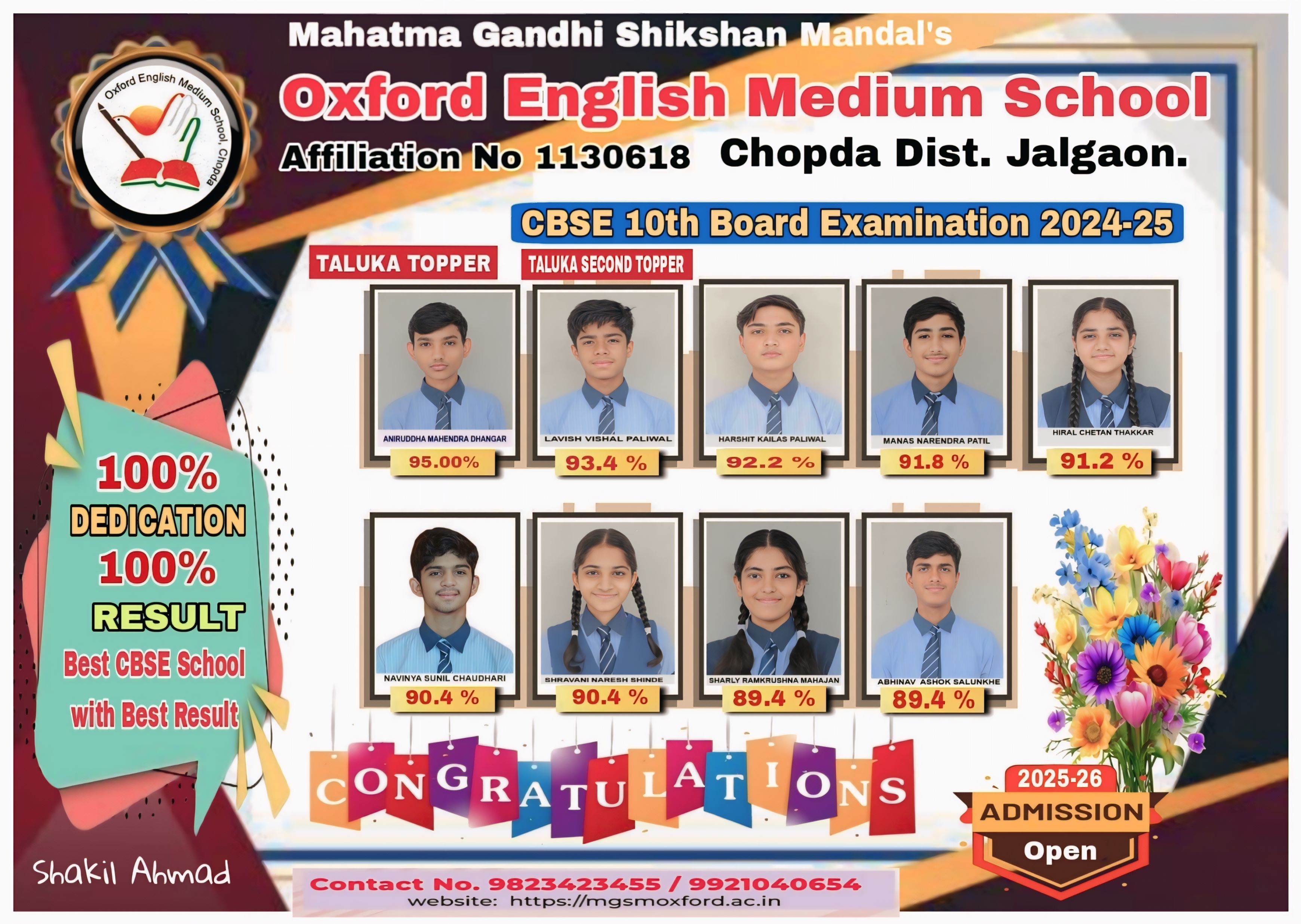 Class 10th Board Examination Result 2024- 25